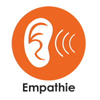 Symbol eines Ohres zur Veranschaulichung In diesem Abschnitt geht es um das zweite der wichtigsten Prinzipien in einer Krise: Zuhören und mit Empathie reagieren