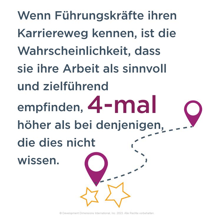 Datengrafik mit zwei Endpunkten, die auf einer Karte neben Sternen verbunden sind, die besagt: "Wenn Führungskräfte ihren Karriereweg verstehen, ist die Wahrscheinlichkeit, dass sie ihre Arbeit voller Sinn und Zweck finden, 4-mal höher."