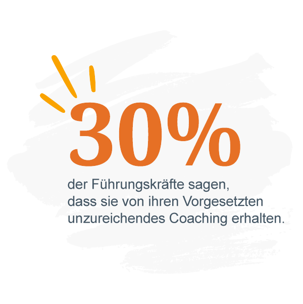 Fast 30 % der Führungskräfte geben an, dass sie von ihrem Vorgesetzten kein angemessenes Coaching erhalten, weshalb es wichtig ist, zu lernen, wie man eine Coaching-Kultur aufbaut.