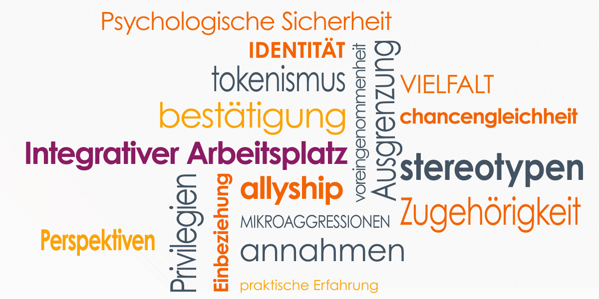 Infografik mit Begriffen im Zusammenhang mit der Akzeptanz von Vielfalt am Arbeitsplatz, darunter: psychologische Identität, Empathie, integrativer Arbeitsplatz, Perspektiven, Zugehörigkeit und mehr