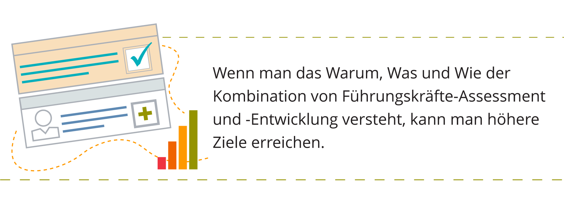 Die Grafik zeigt die Kombination von Diagrammen und Daten, die die Kombination von Bewertung und Entwicklung darstellen. Begleitet von einem Text, der besagt