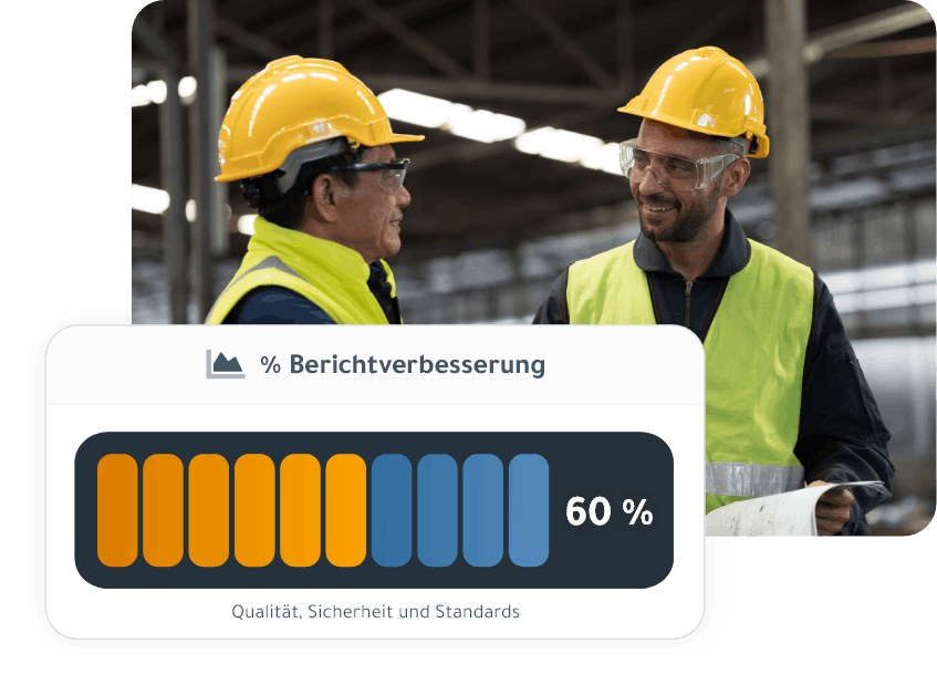 Zwei Produktionsarbeiter mit Schutzhelmen, Schutzbrillen und Warnwesten unterhalten sich in einer Fabrikhalle, während sie ein Dokument prüfen. Die Overlay-Grafik zeigt "% Reporting Improvement" mit einem Balkenindikator von 60 % für Qualität, Sicherheit und Standards.